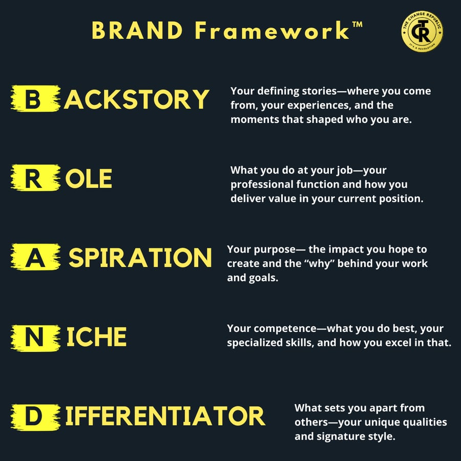 BRAND Framework